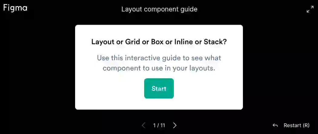 An interactive guide to choosing the right layout component